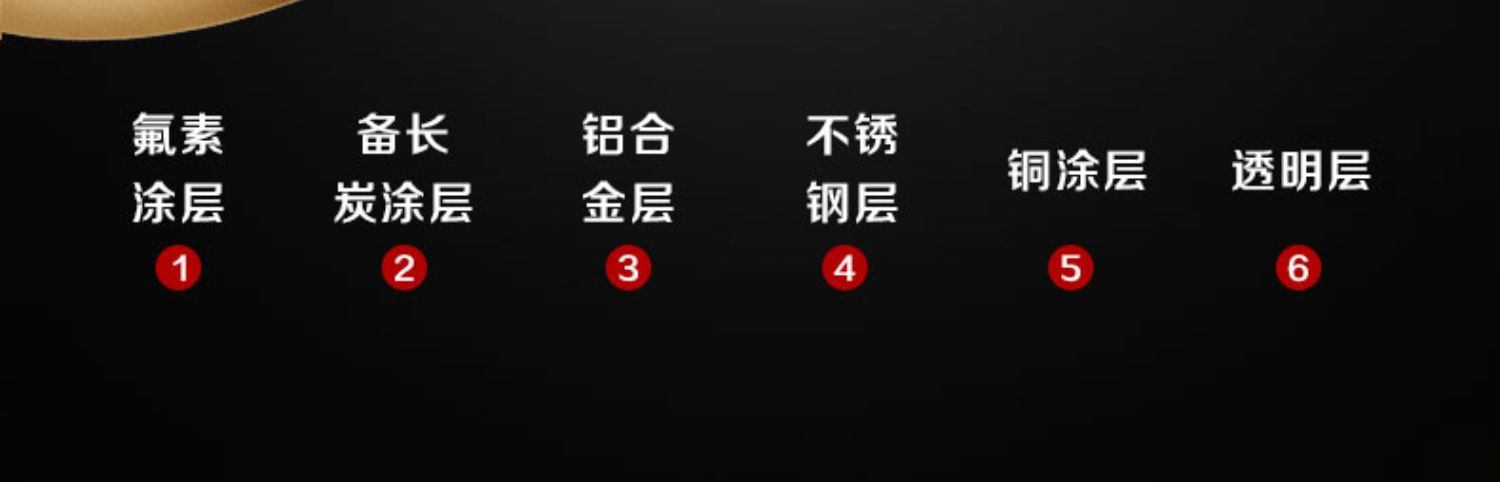 商品[国内直发] Panasonic|Panasonic/松下电饭煲低糖厨房家用IH变频智能大容量酵素饭电饭锅,价格¥2099,第16张图片详细描述