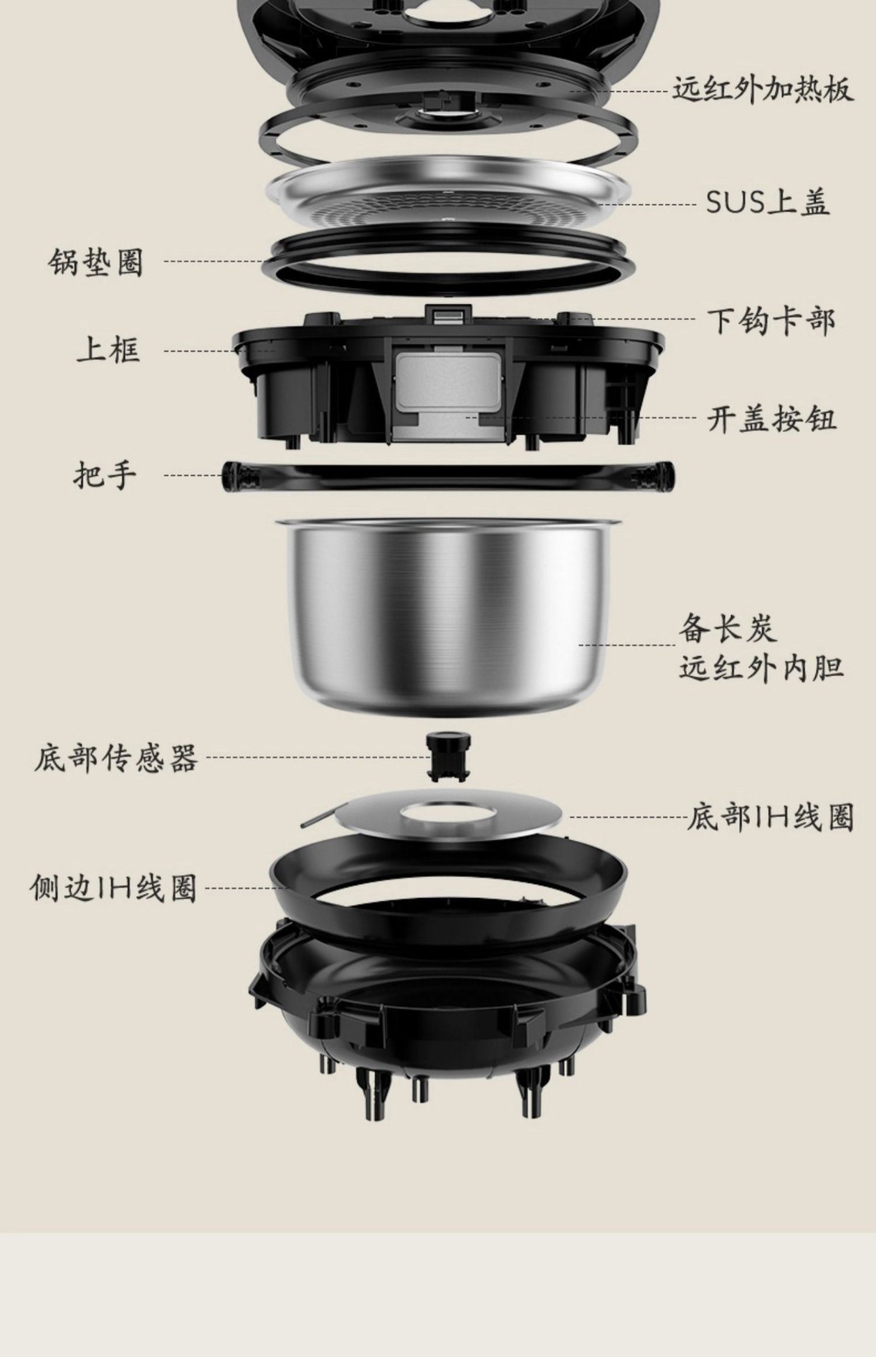 商品[国内直发] Panasonic|Panasonic/松下远红外家用电饭煲IH加热多功能预约3L智能电饭锅1-4人HR102,价格¥1216,第26张图片详细描述
