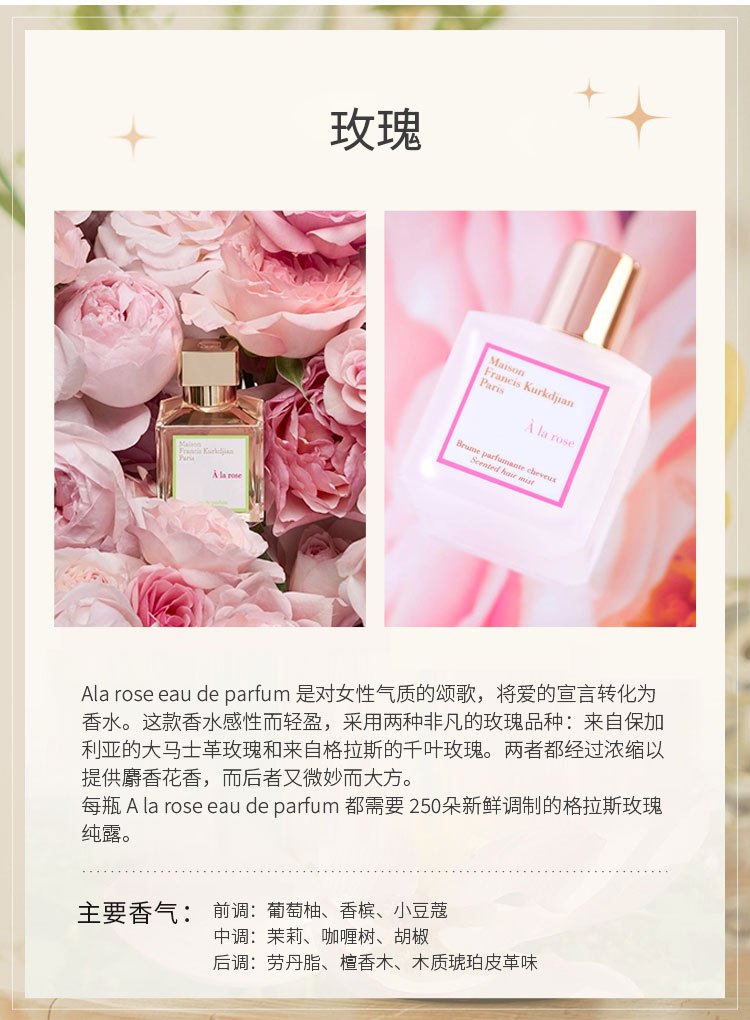 商品Maison Francis Kurkdjian|MAISON FRANCIS KURKDJIAN 弗朗西斯·库尔吉安全系列女士香氛礼盒套装 香水70ml+头发喷雾70ml,价格¥1928,第12张图片详细描述