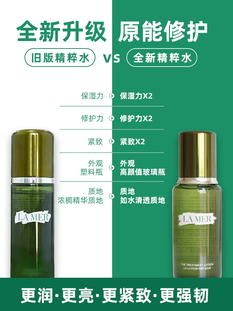 商品La Mer|Lamer海蓝之谜精粹水肌底修护精华液补水保湿提亮肤色爽肤水150ml,价格¥106,第8张图片详细描述