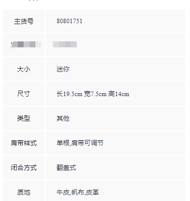 商品Burberry|【现货速发】BURBERRY/博柏利 BABYMACKEN女士小号驼色格纹棉麻斜挎包80801751,价格¥3134,第5张图片详细描述