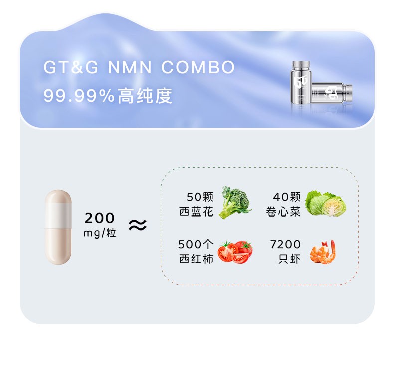 商品[国内直发] GT&G|GT&G NMN COMBO 日本进口正品NMN 12000mg胶囊抗疲劳 增强免疫力 逆龄 清除自由基,价格¥1411,第15张图片详细描述