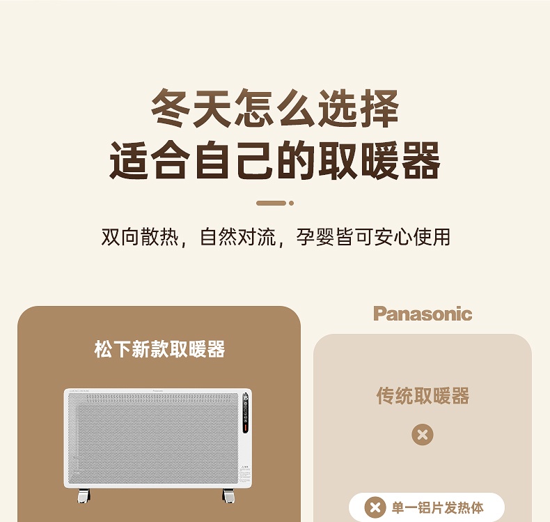 商品[国内直发] Panasonic|松下石墨烯取暖器家用节能电暖气客厅全屋速热大面积电暖器烤火炉,价格¥3009,第3张图片详细描述