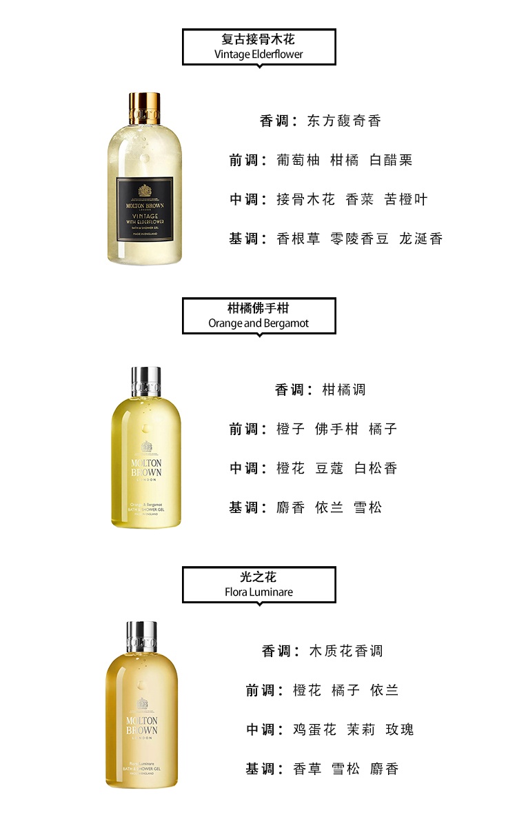 商品Molton Brown|Molton Brown摩顿布朗全系列香氛沐浴露300ml,价格¥216,第4张图片详细描述