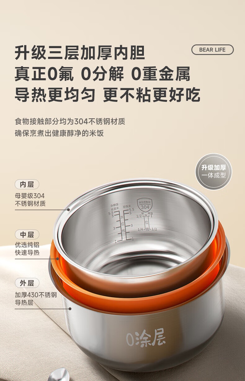 商品[国内直发] Bear|小熊（Bear）电饭煲 0涂层3L不锈钢内胆2-6个人电饭锅 家用多功能电饭煲米饭锅 3L DFB-E30V5,价格¥315,第5张图片详细描述