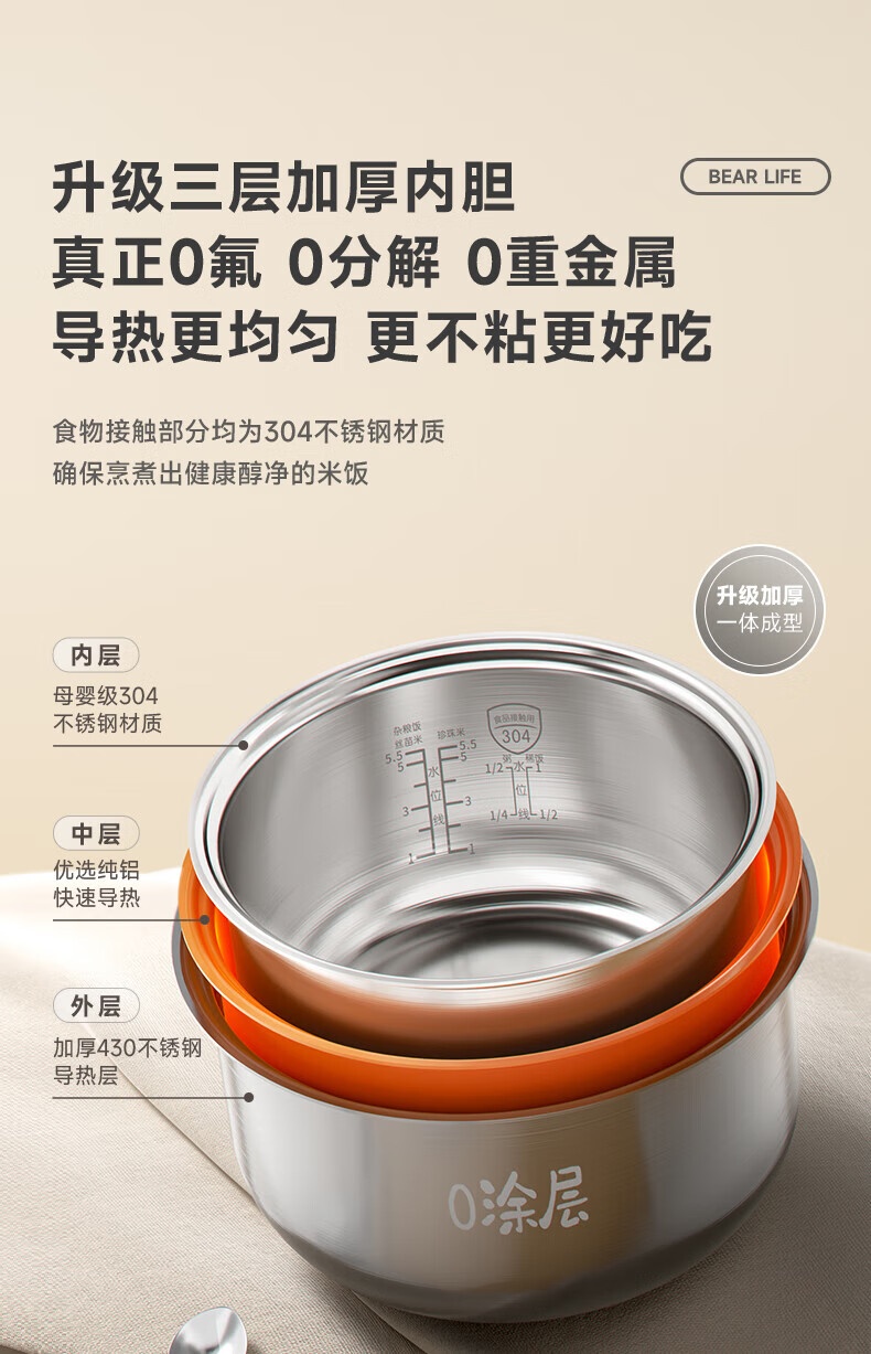 商品[国内直发] Bear|小熊（Bear）电饭煲 0涂层3L不锈钢内胆2-6个人电饭锅 家用多功能电饭煲米饭锅 3L DFB-E30V5,价格¥321,第5张图片详细描述