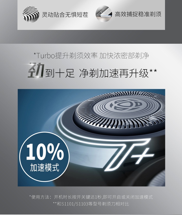 商品[国内直发] Philips|飞利浦S3203 S3202 电动剃须刀刮胡刀充电男士胡须刀剃胡刀快充,价格¥656,第6张图片详细描述