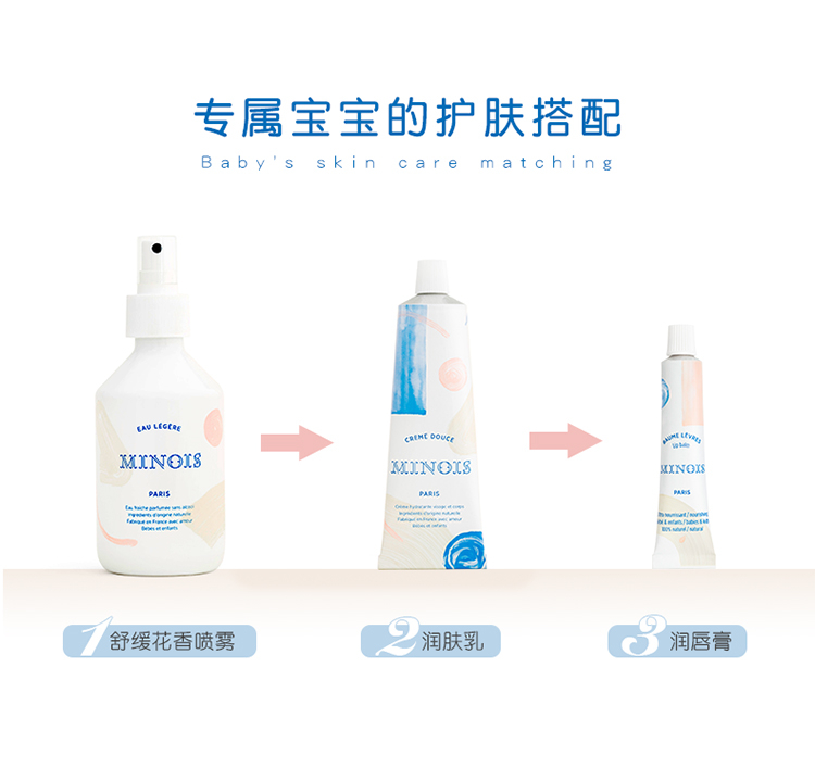 商品Minois paris|Minois Paris婴幼儿童润唇膏12mlx2支装,价格¥207,第7张图片详细描述