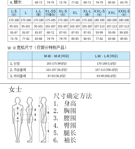 商品Montbell|【Brilliant|包邮包税】Montbell Clima Plus 针织派克大衣女士 JBWXFWJF071 登山服 夹克,价格¥569,第7张图片详细描述