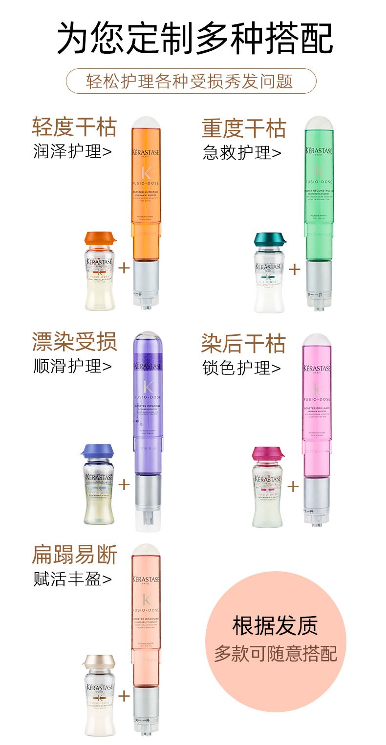 商品【原封正品】 Kérastase|Kérastase卡诗 强韧绚亮滋养精粹液 120ml 强韧赋活绚亮顺柔 修护烫染受损,价格¥124,第5张图片详细描述