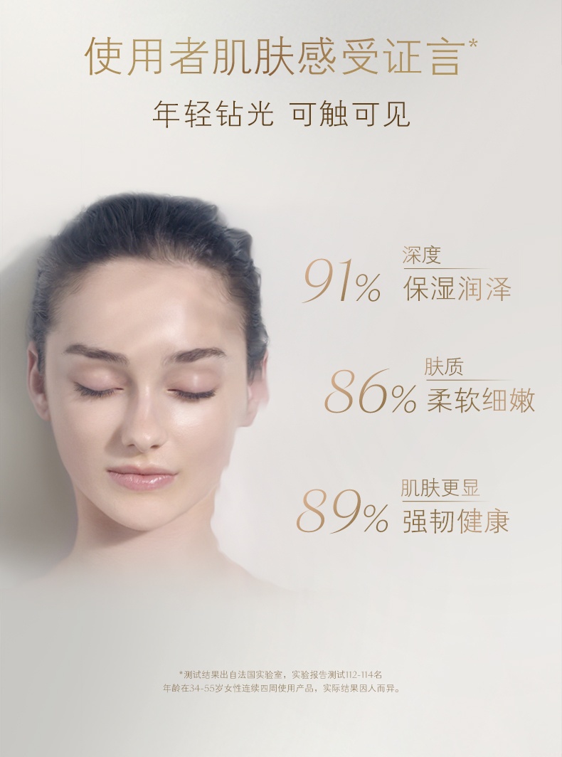 商品Cle de Peau|肌肤之钥CPB钻光水乳三件套 保湿水乳套装 焕现柔滑透亮,价格¥1709,第8张图片详细描述