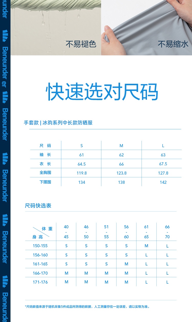 商品[国内直发] Beneunder|蕉下指护中长款防晒衣女春夏户外骑行外套凉感防紫外线防晒服,价格¥318,第21张图片详细描述