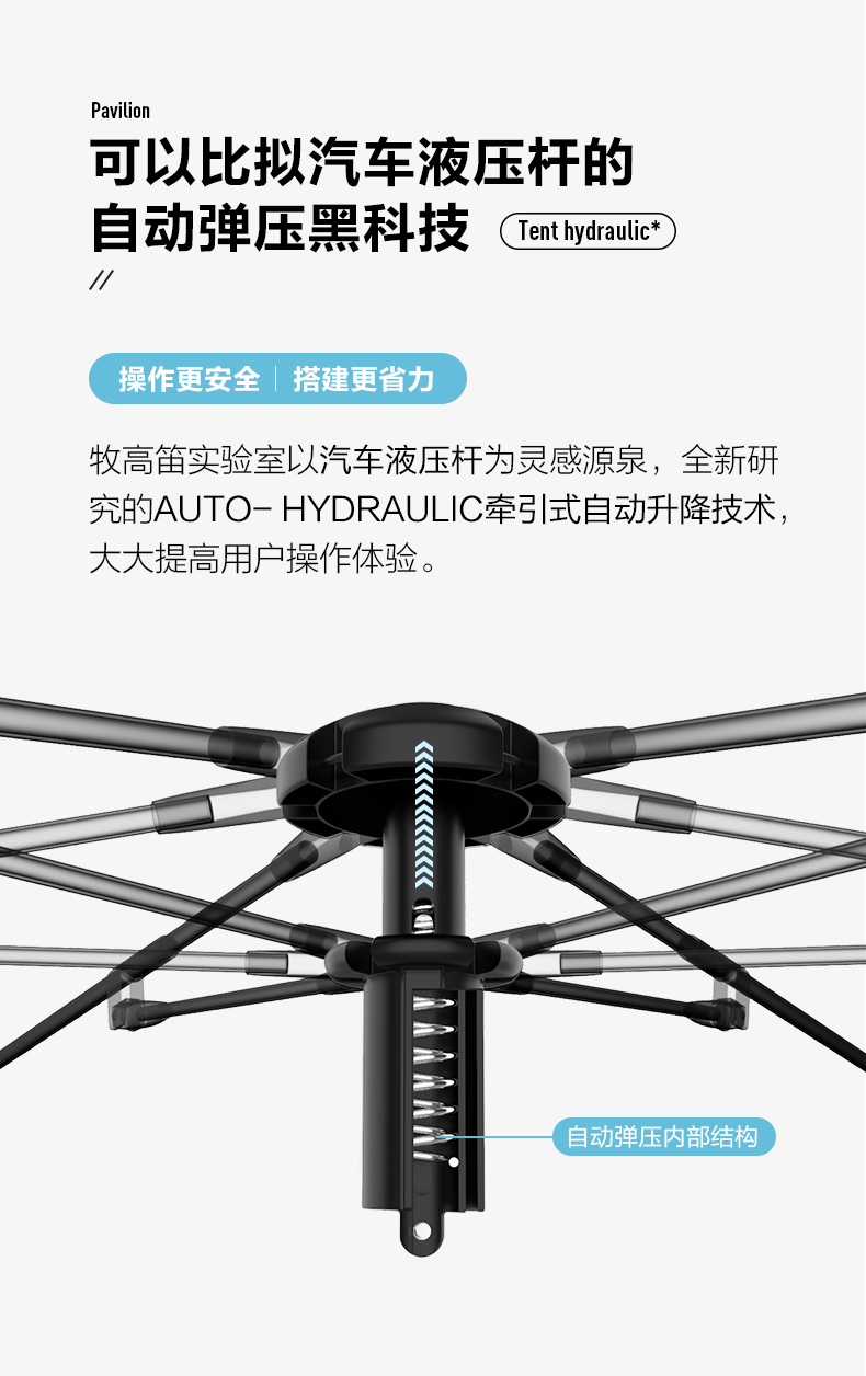 商品[国内直发] MobiGarden|户外帐篷全自动野外露营儿童野餐装备防晒速开便携式可折叠,价格¥455,第26张图片详细描述