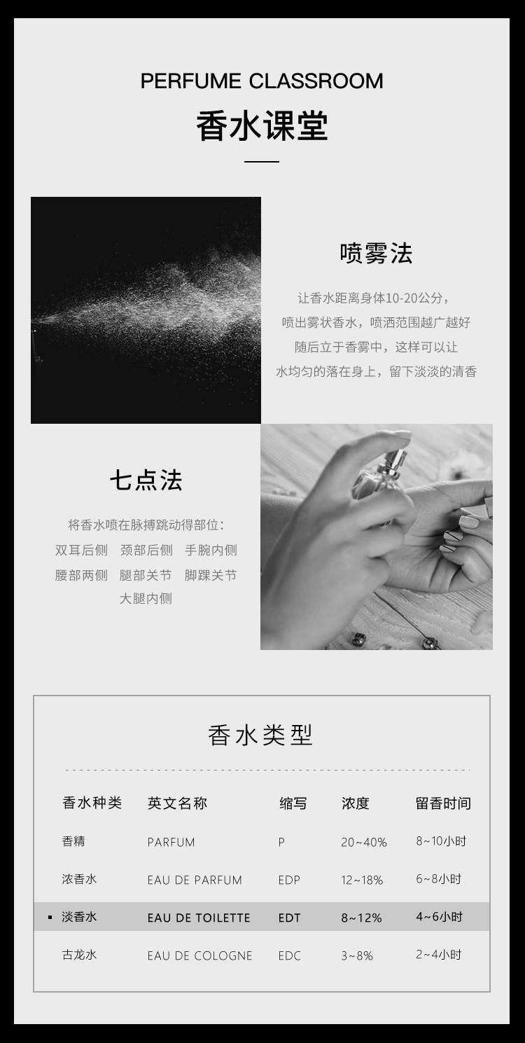 商品[国内直发] BVLGARI|专柜正品】宝格丽海蓝男士淡香水【限时赠礼盒＋手提袋＋贺卡】,价格¥523,第4张图片详细描述