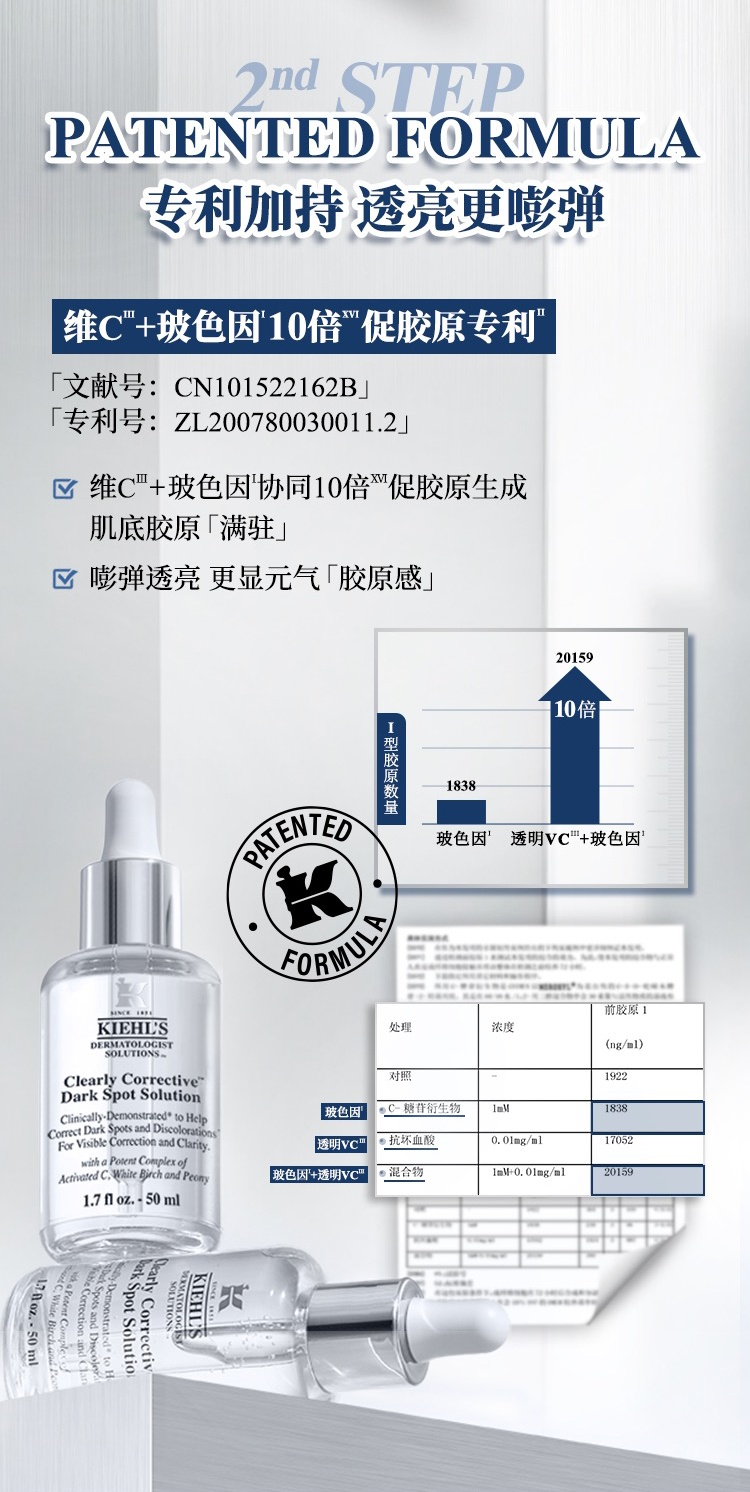 商品Kiehl's|kiehls科颜氏安白瓶淡斑精华液115ml淡痘印抗氧美白提亮【香港直邮】,价格¥220,第3张图片详细描述