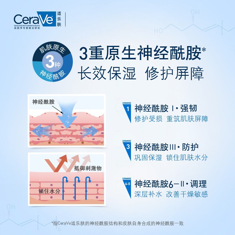 商品CeraVe|Cerave适乐肤修护保湿眼部精华霜14ml,价格¥152,第9张图片详细描述