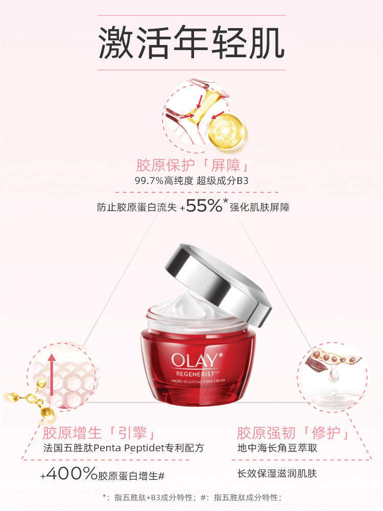 商品Olay| 新版Olay大红瓶 玉兰油新生塑颜金纯面霜50g保湿抗氧化抗皱,价格¥211,第3张图片详细描述