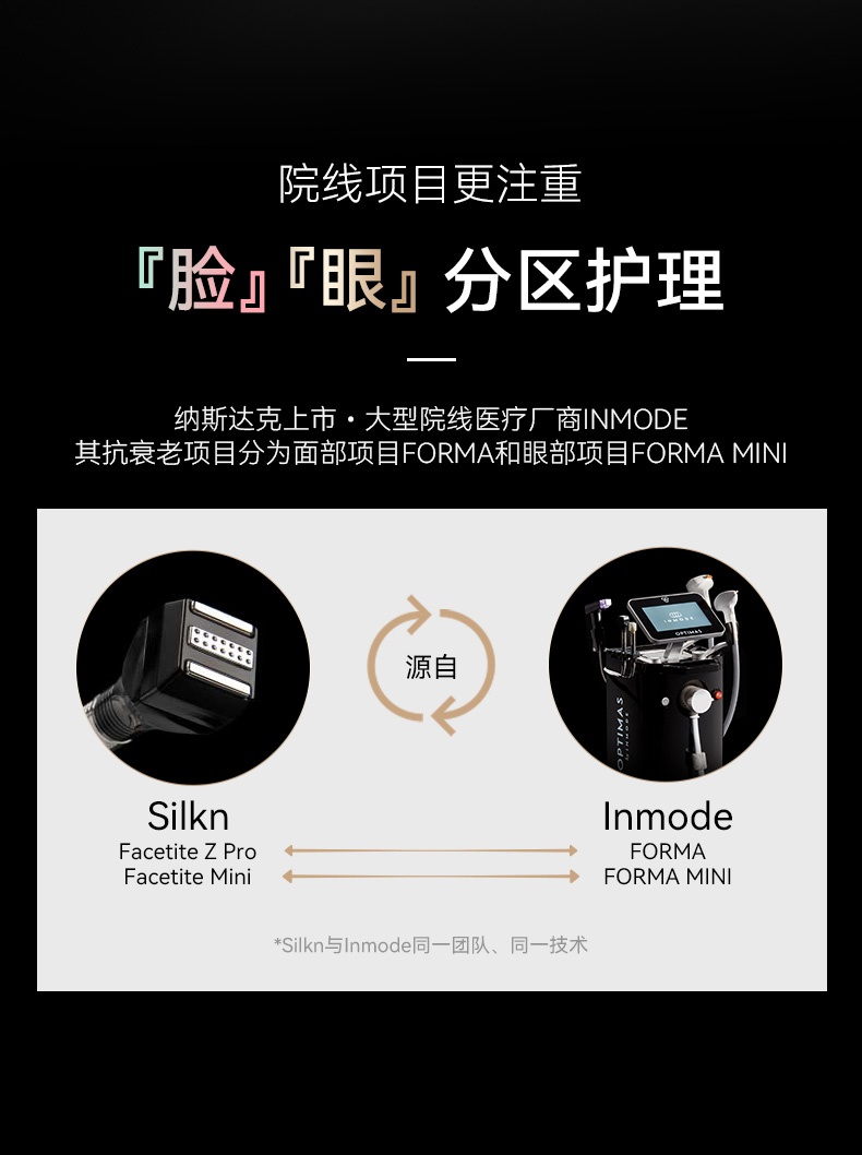 商品Silk'N||国内直发|Silkn丝可Facetite Z PRO/MINI美容仪器组合装家用脸部提拉神器,价格¥1845,第4张图片详细描述
