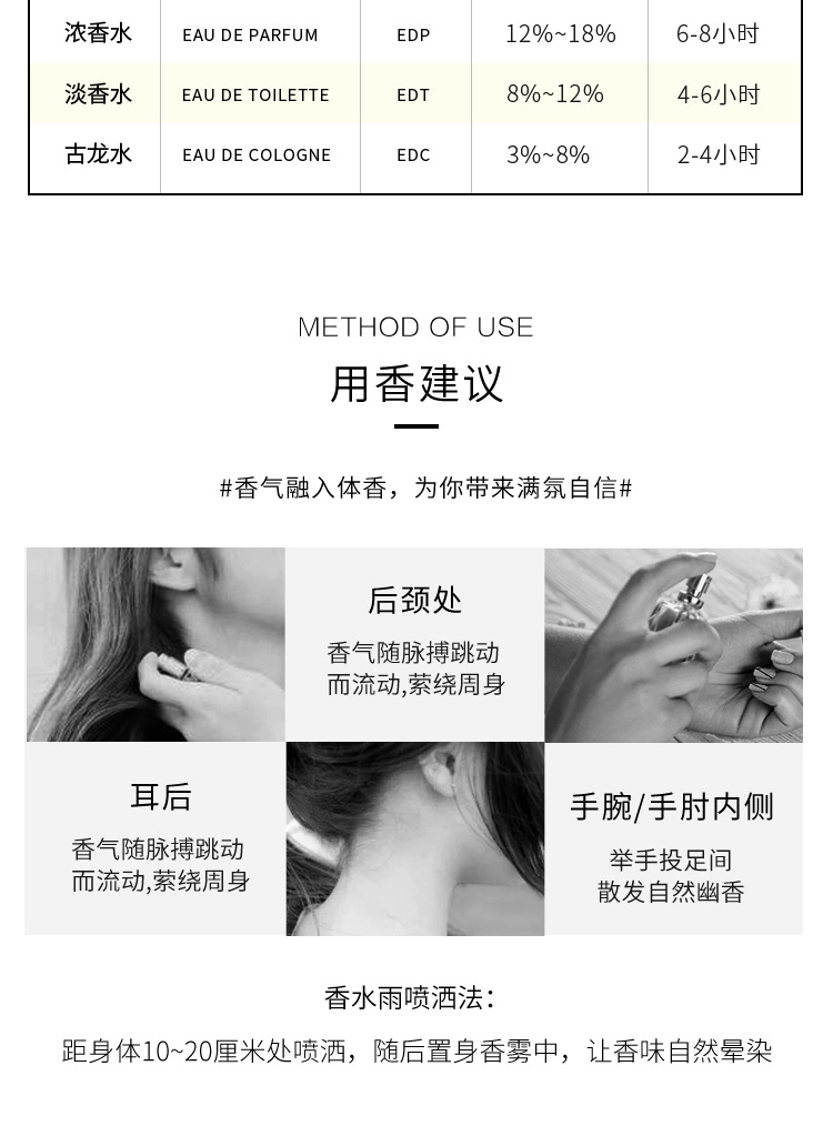 商品[国内直发] Versace|【支持专柜验货】范思哲金钻女士淡香水30/50/90ml 花果香调自然持久,价格¥481,第8张图片详细描述