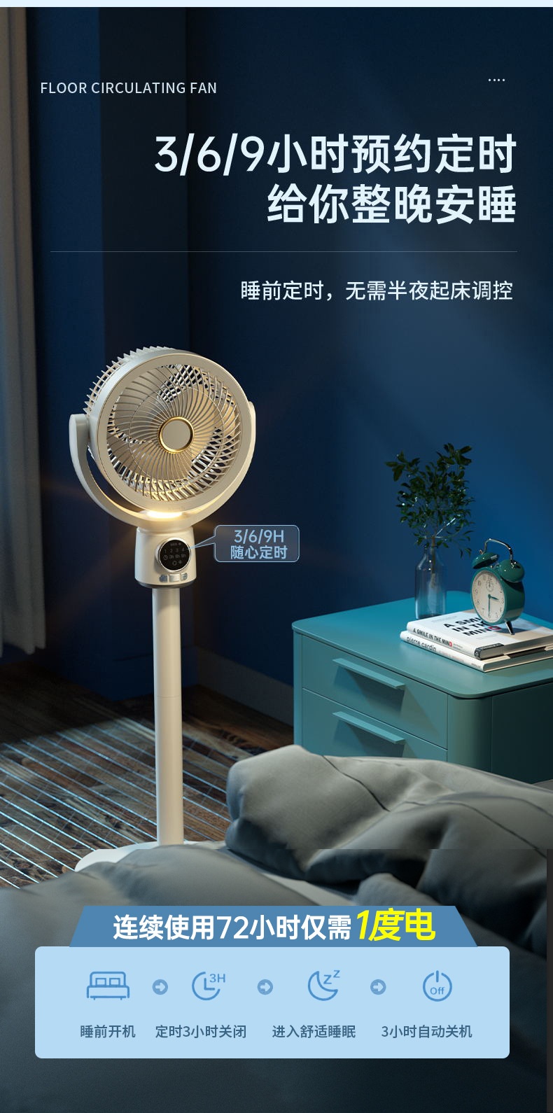商品[国内直发] GLENVINTEN|电风扇家用自动摇头落地扇空气循环大风力遥控风扇桌面电风扇台式,价格¥194,第20张图片详细描述