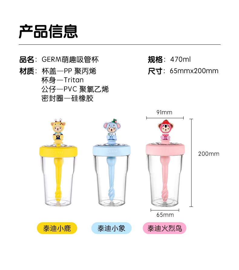 商品GERM|日本GERM格沵 萌趣吸管杯 470ML（黄/蓝/红色）,价格¥153,第10张图片详细描述
