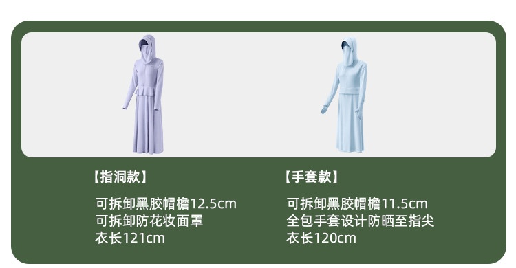 商品[国内直发] Beneunder|蕉下长款防晒衣AL118全身女夏可拆卸防紫外线户外凉感时尚防晒服,价格¥529,第1张图片详细描述