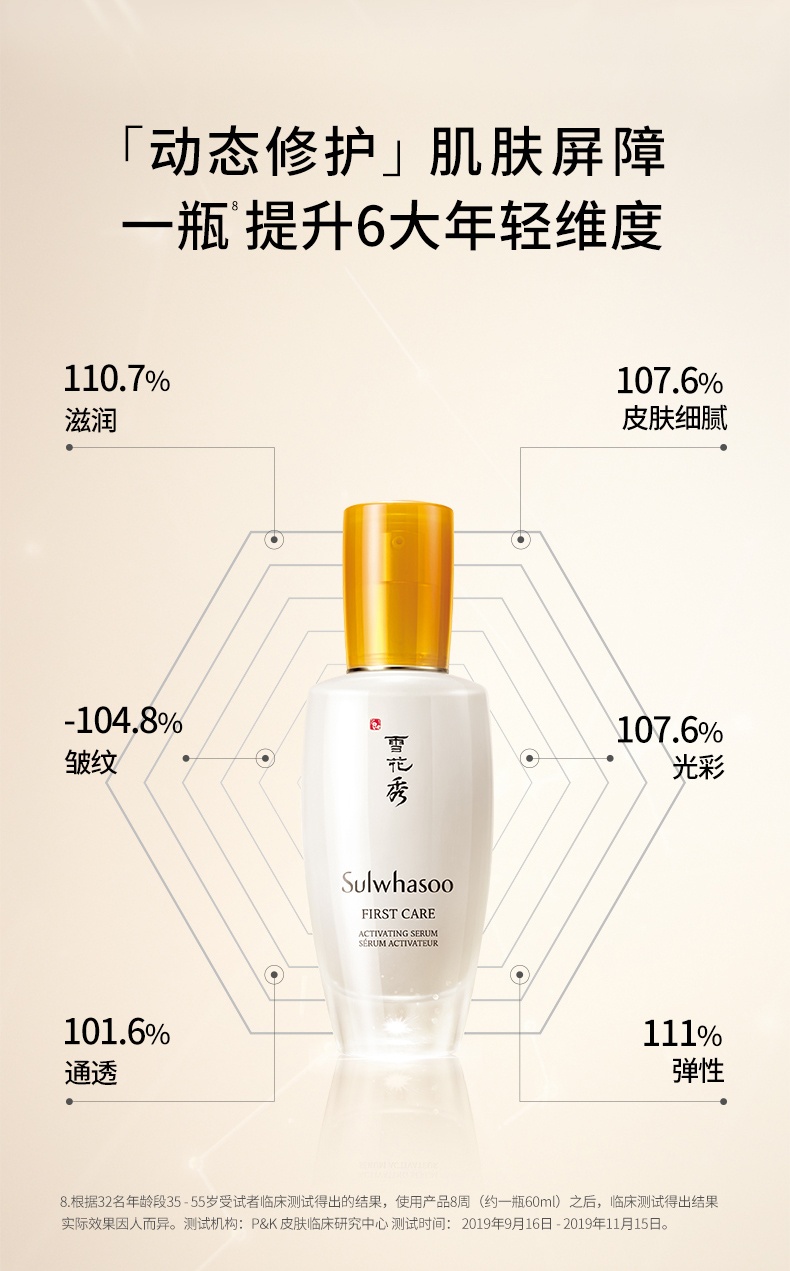 商品【原封正品】 Sulwhasoo|雪花秀 滋盈润燥精华液润致焕活精华肌底液 90/120ml 维稳修护 长效保湿,价格¥436,第6张图片详细描述