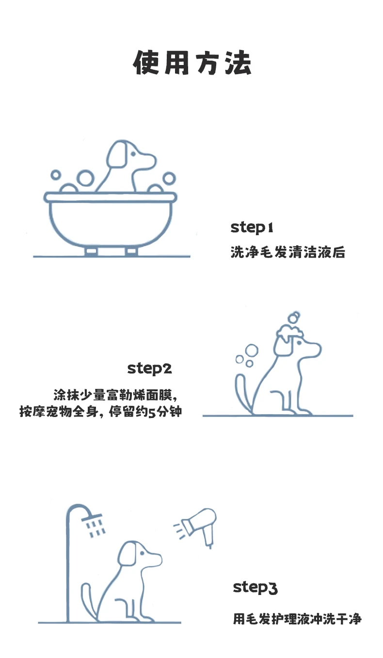 商品[国内直发] BIOSIS|BIOSIS宠物用涂抹式富勒烯面膜100g-清洁保湿好物,价格¥142,第7张图片详细描述