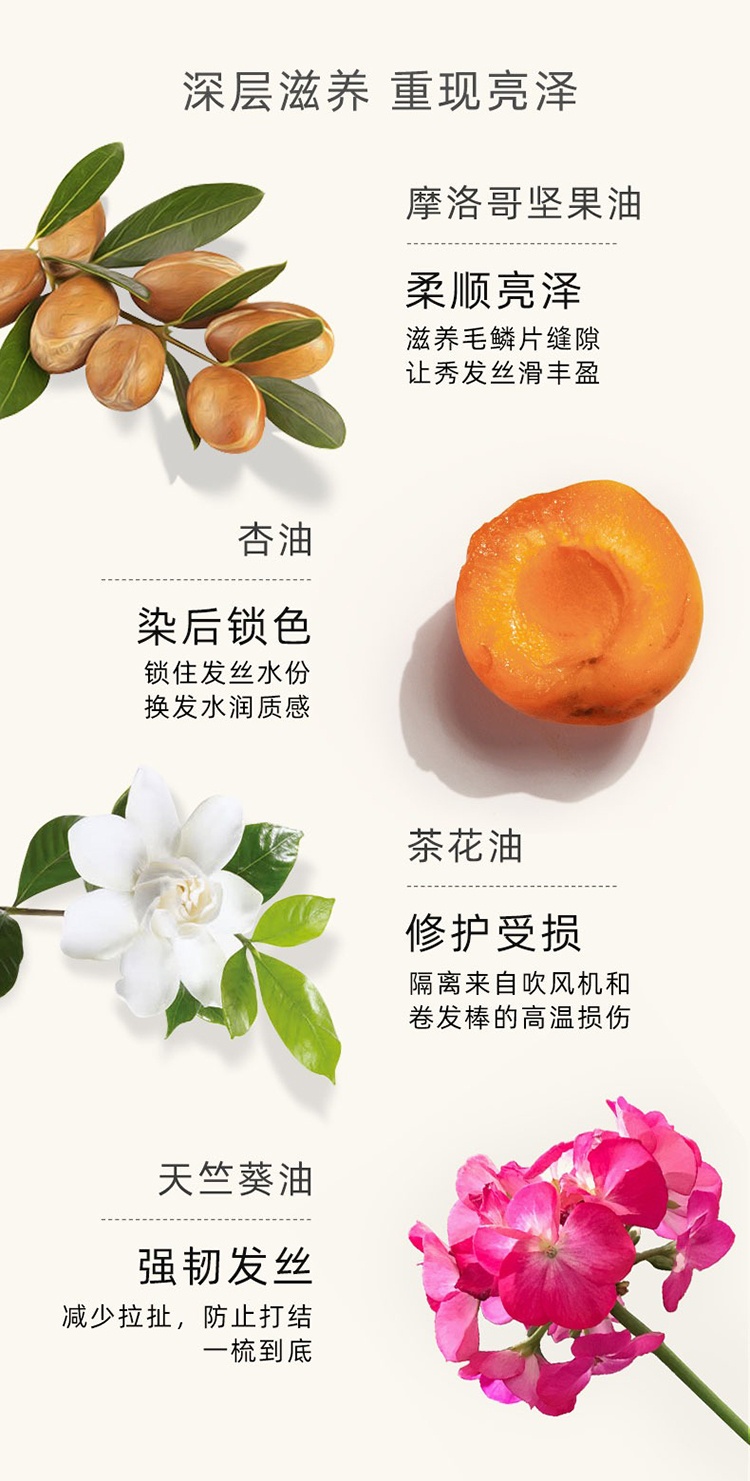 商品Lazartigue|Lazartigue娜莎迪梦想之油护发精油50ml 柔顺防毛躁,价格¥356,第5张图片详细描述