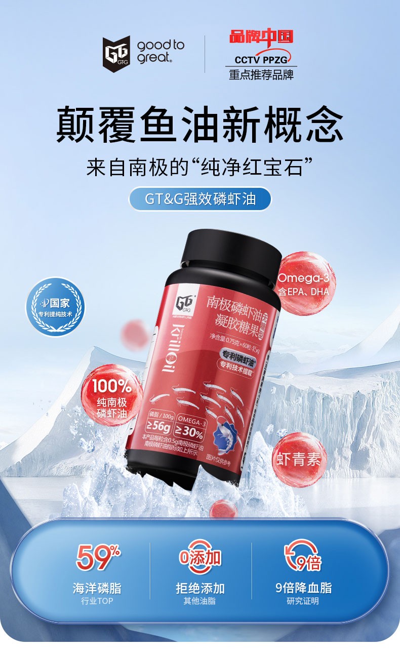 商品[国内直发] GT&G|（组合装） GT&G南极磷虾油60粒/盒*2+GT&G NMN COMBO 60粒/盒*1盒 逆龄不惧 健康加倍,价格¥240,第2张图片详细描述