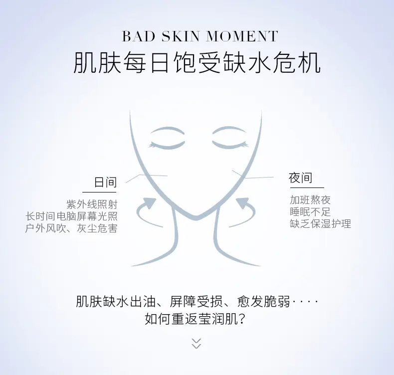 商品SkinCeuticals|修丽可维生素B5保湿精华30ml/55ml保湿锁水莹润肌肤【香港直邮】,价格¥337,第3张图片详细描述
