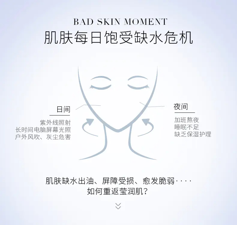 商品SkinCeuticals|修丽可维生素B5保湿精华30ml/55ml保湿锁水莹润肌肤【香港直邮】,价格¥337,第3张图片详细描述