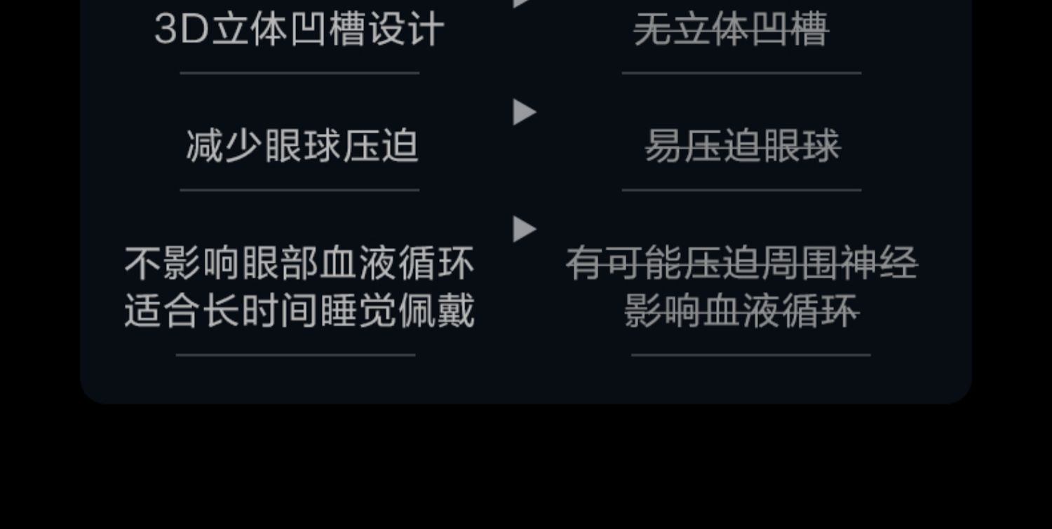 商品[国内直发] SKG|眼部按摩器W3热敷冰敷睡眠眼罩助眠遮光按摩仪护眼仪缓解疲劳,价格¥251,第14张图片详细描述