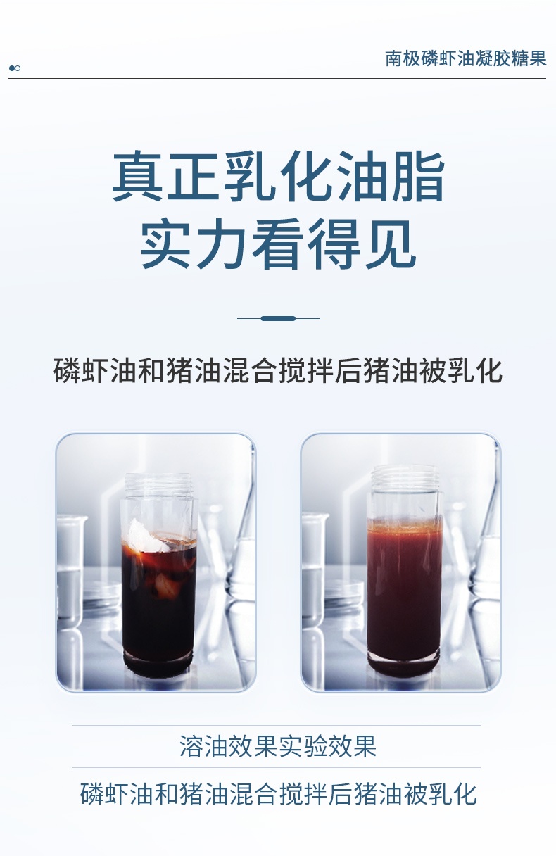 商品[国内直发] GT&G|南极磷虾油凝胶糖果(无糖型)蕴含丰富的磷脂、Omenga-3 和虾青素 60粒1瓶,价格¥201,第8张图片详细描述