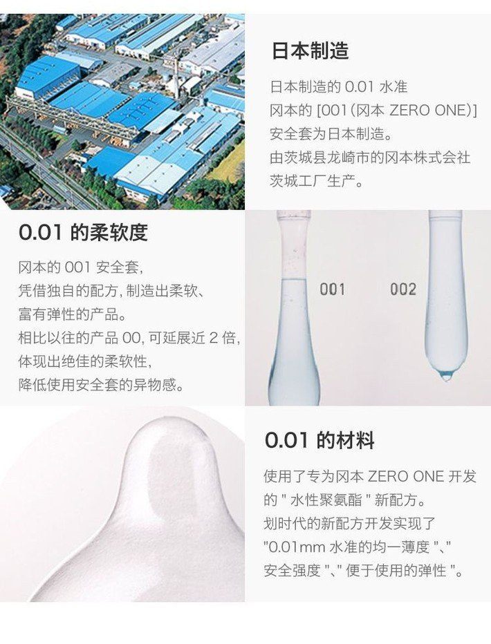 商品okamoto|Okamoto 冈本 0.01超薄L码大号避孕套 3只装,价格¥84,第7张图片详细描述