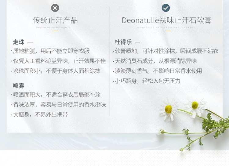 商品Deonatulle|日本娣欧娜Deonatulle腋下干爽止汗消臭石20g,价格¥100,第9张图片详细描述