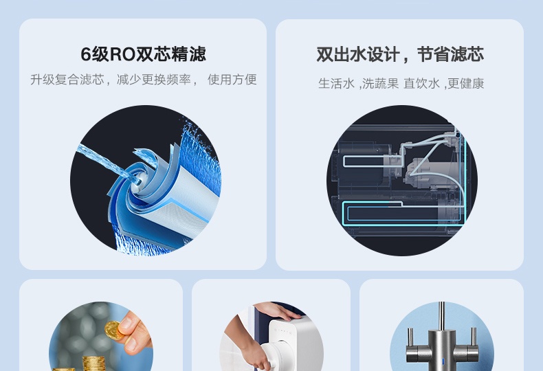 商品[国内直发] XIAOMI|小米净水器H600G家用直饮机自来水过滤净水机RO反渗透,价格¥2221,第4张图片详细描述