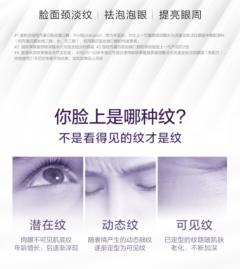 商品[国内直发] L'Oreal Paris|欧莱雅玻尿酸全新玻色因PRO紫熨斗全脸眼霜(第二代)按摩头30ml赠7.5ml*4支,价格¥288,第3张图片详细描述