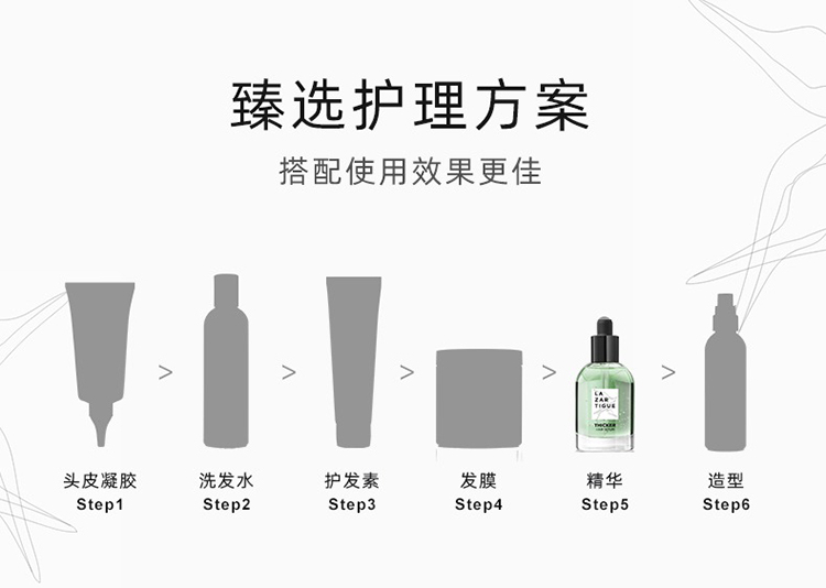 商品Lazartigue|Lazartigue娜莎迪强效增发精华液50ml 强韧发根,价格¥357,第6张图片详细描述
