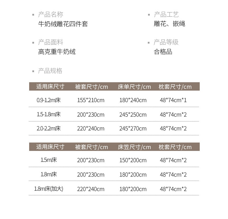 商品[国内直发] GLENVINTEN|格岚云顿出口日本无印高端牛奶绒雕花绒四件套加厚三件套秋冬保暖纯色简约,价格¥261,第15张图片详细描述