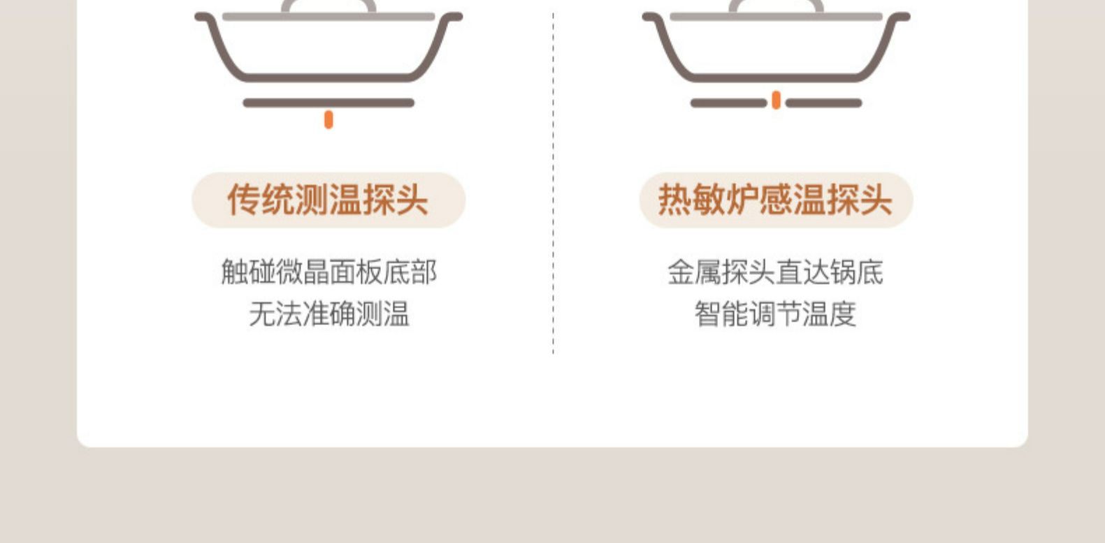 商品[国内直发] TOKIT|TOKIT智能热敏炉PRO,价格¥664,第11张图片详细描述