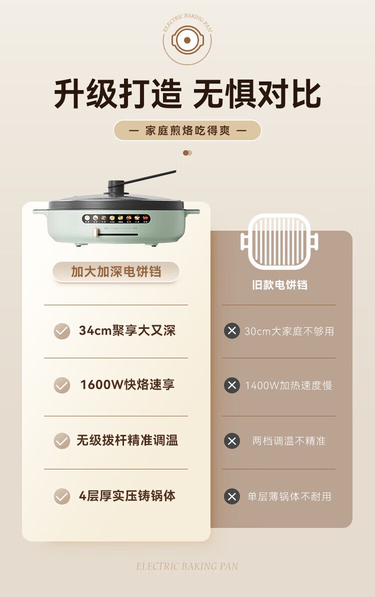 商品[国内直发] Bear|小熊电饼铛烙饼锅家用智能早餐机三明治机电煎锅煎饼铛机DBC-H16D6 电饼铛ZMD安心系列DBC-H16D6,价格¥273,第2张图片详细描述