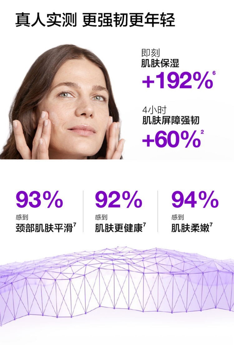 商品Clinique|Clinique倩碧 1870紫光面霜50ml 修护抗皱淡纹焕颜活力敏感肌 经典版,价格¥447,第7张图片详细描述
