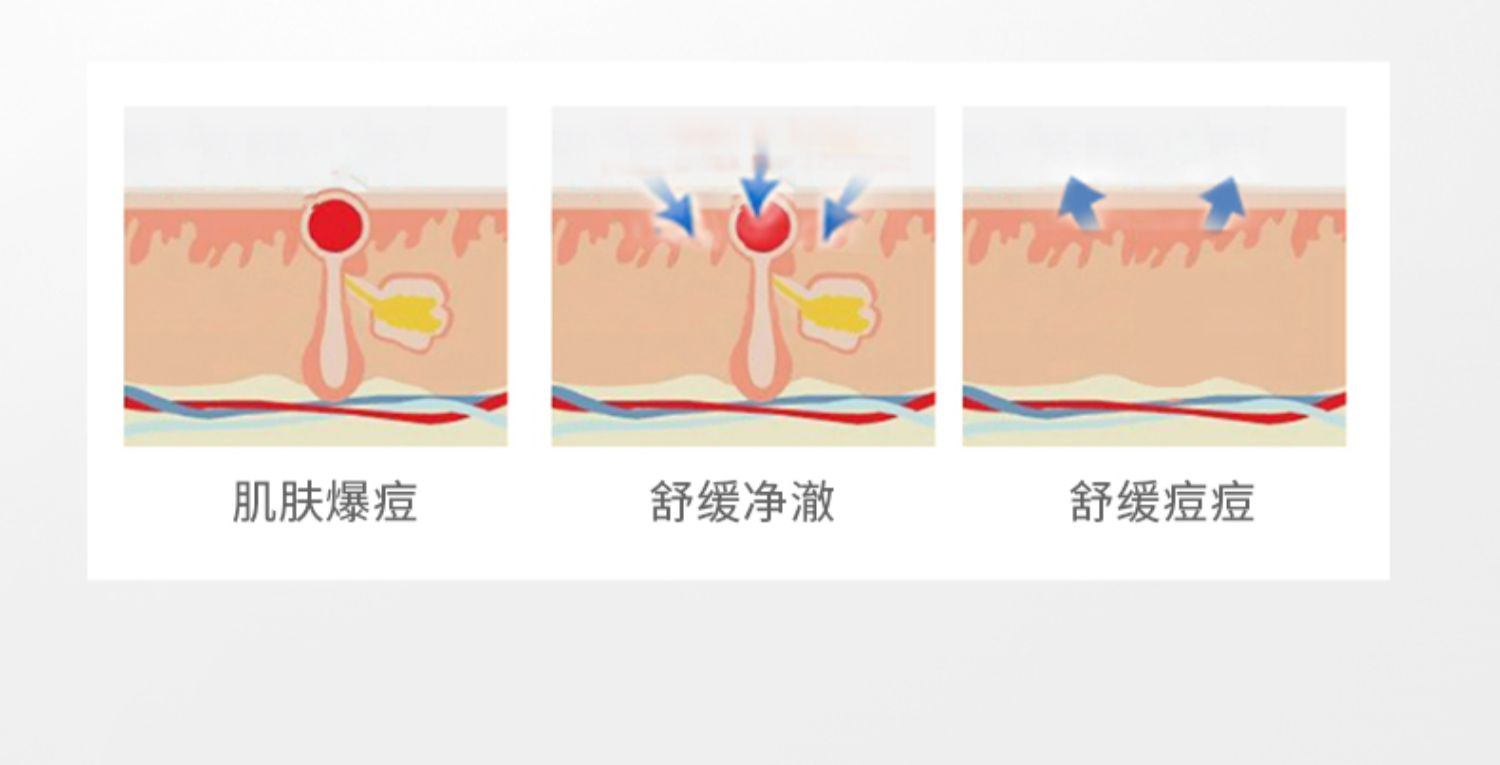 商品Dr.Ci:Labo|城野医生毛孔细致收敛水控油爽肤水补水保湿滋润化妆水疏通毛孔,价格¥100,第6张图片详细描述