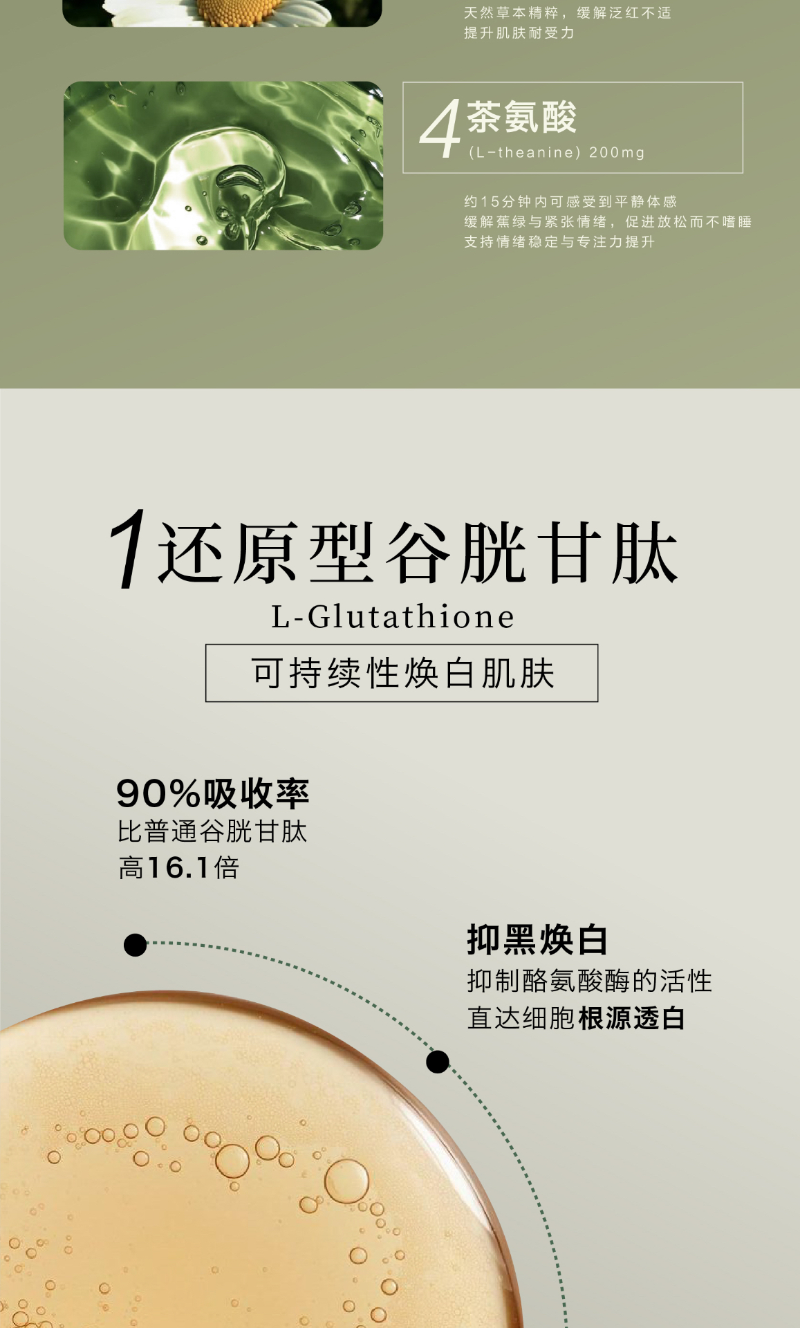 商品[国内直发] Vitanergy|加拿大Vitanergy维生能28天晚安发光瓶旅行装 14粒/盒  | Vitanergy Rejuvenate & Glow 4 IN 1 14caps,价格¥132,第6张图片详细描述