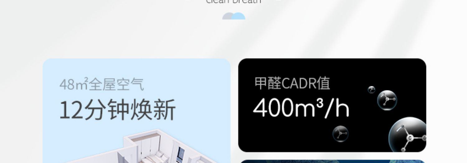 商品[国内直发] Morphy Richards|空气净化器MR3500家用去除甲醛吸烟除烟消毒机卧室宠物净化机,价格¥207,第10张图片详细描述