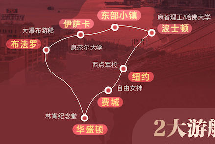 商品[国内直发] Beyond Global Travel|东游记 美国东海岸4大名校 5大名城 10天精选游 上海纽约 下单后由别样微信客服对接,价格¥31541,第8张图片详细描述
