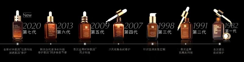 商品Estée Lauder|雅诗兰黛第七代小棕瓶精华液100ml紧致淡纹修护保湿 香港直邮【活动专享】,价格¥477,第9张图片详细描述