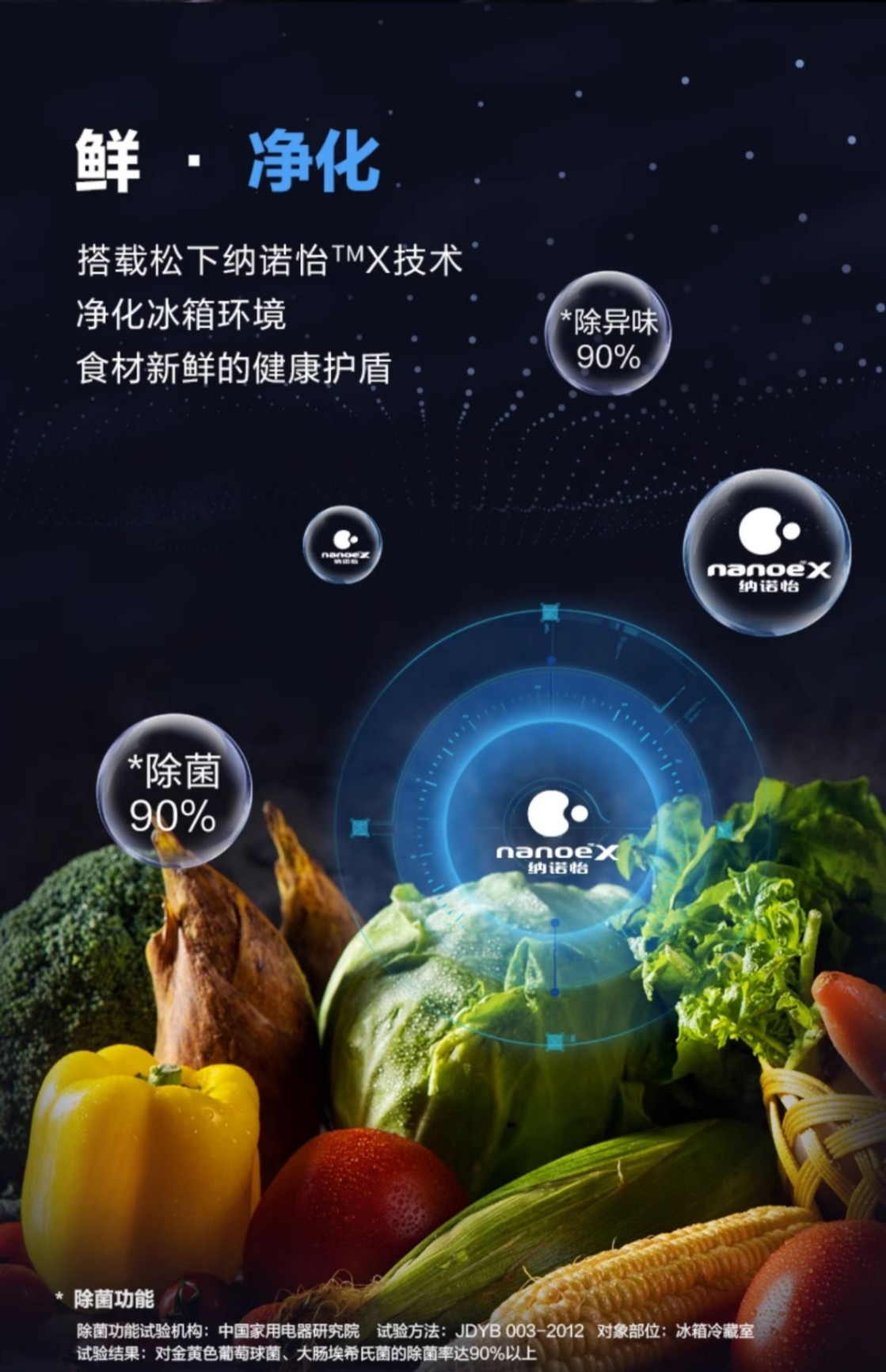 商品[国内直发] Panasonic|Panasonic/松下 NR-EW45TGA-W变频超薄家用多门嵌入式一级无霜电冰箱白,价格¥11836,第16张图片详细描述
