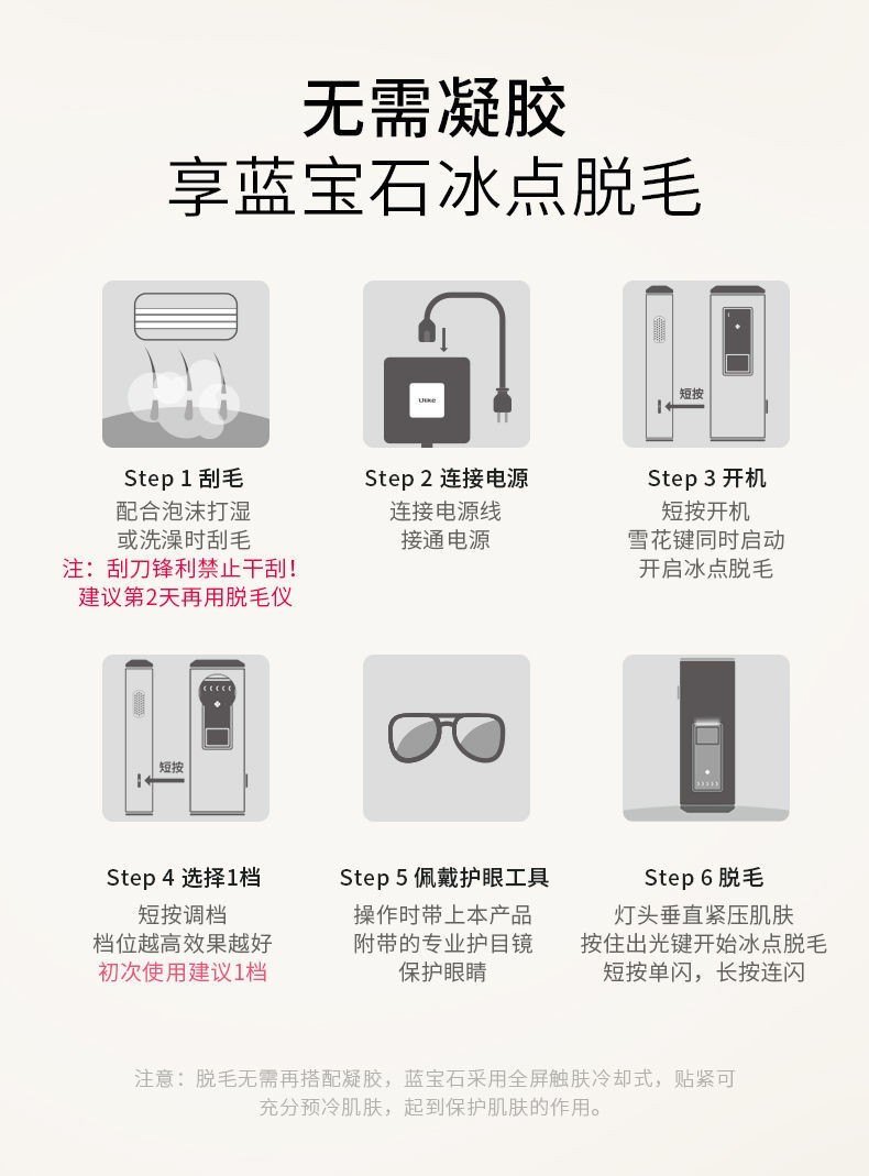 商品Ulike|Ulike蓝宝石冰点脱毛仪 腋毛刮毛剃毛无痛墨绿全身脱毛器女士通用,价格¥1855,第13张图片详细描述